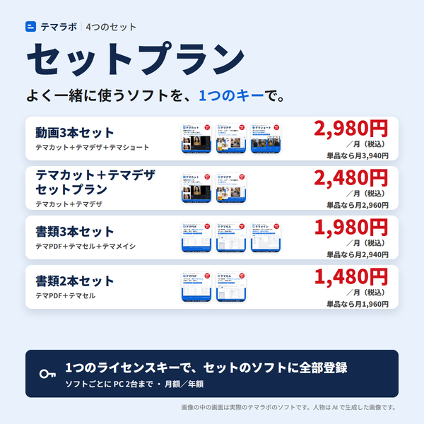 セットプラン。動画3本セット・テマカット+テマデザ セットプラン・書類3本セット・書類2本セット。1つのキーでセットのソフトをまとめて使える