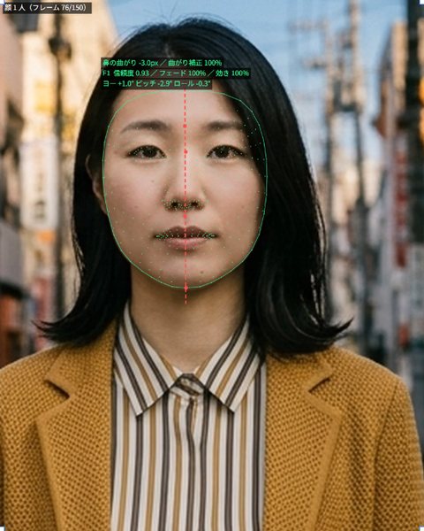 テマカットの画面。顔を自動で検出し、輪郭と目印の点が緑で表示されている