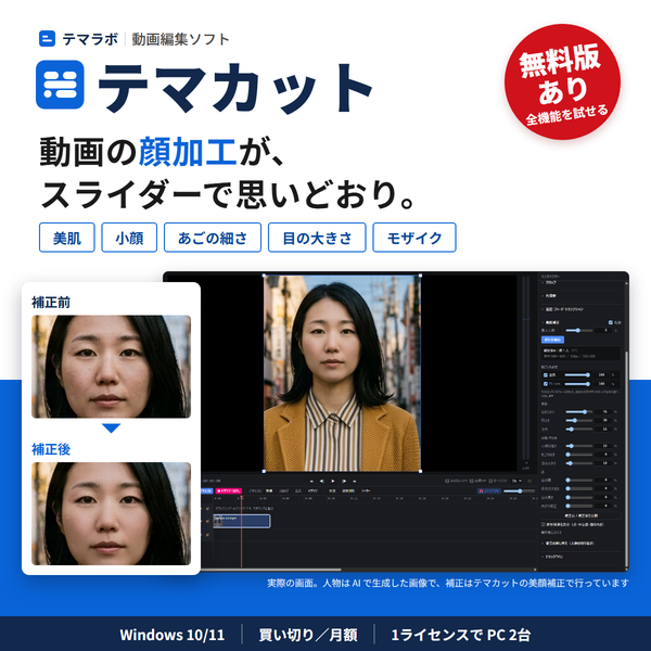 テマカットの美顔補正の実際の画面と、補正前・補正後の顔(人物は AI で生成した画像)