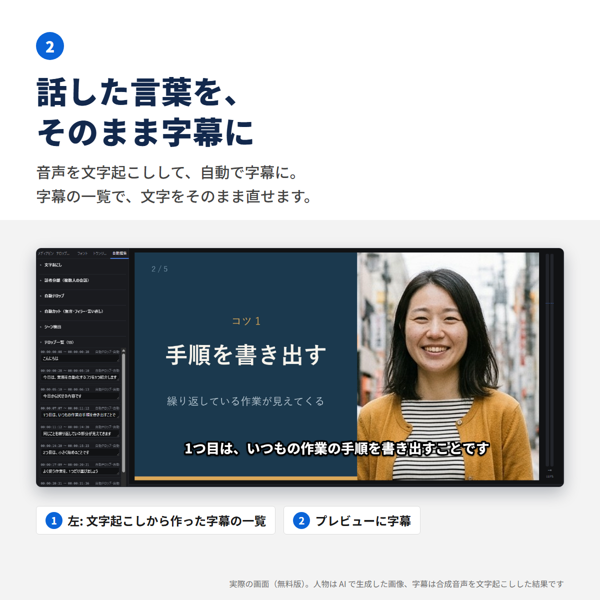 文字起こしと字幕の説明。編集画面の右に字幕の一覧が並び、話者 A と話者 B で字幕の色が分かれている