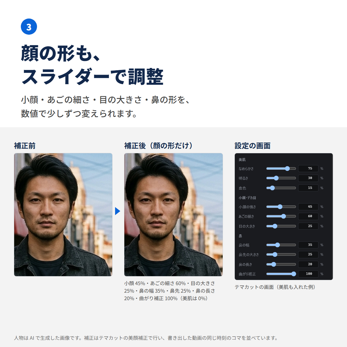 顔の形の調整。補正前と、小顔・あごの細さ・目の大きさ・鼻を調整した補正後、テマカットの美顔補正の設定欄