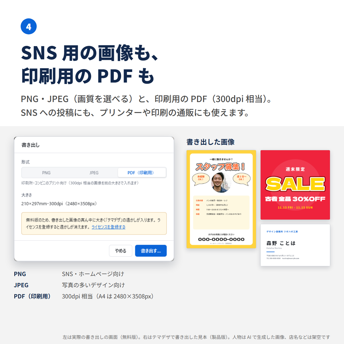 書き出しの画面。PNG・JPEG・印刷用の PDF を選べる