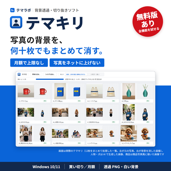 テマキリの実際の画面と、背景を消した前後の見本(人物と犬は AI で生成した画像です)