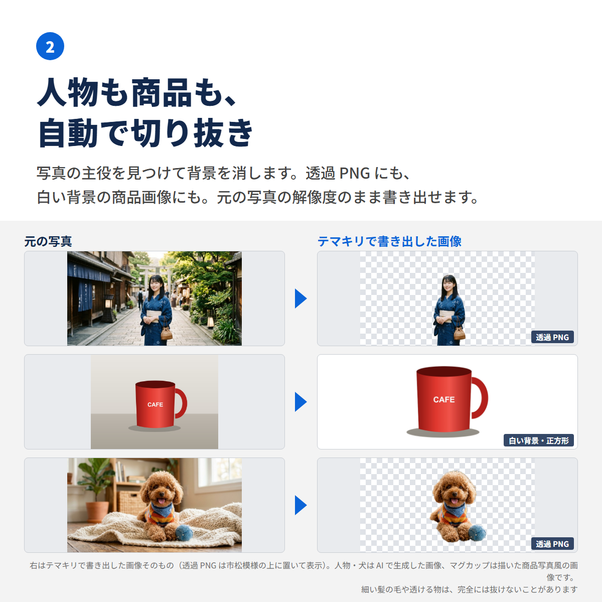 元の写真と、テマキリで背景を消して書き出した画像の比較。人物・商品・犬