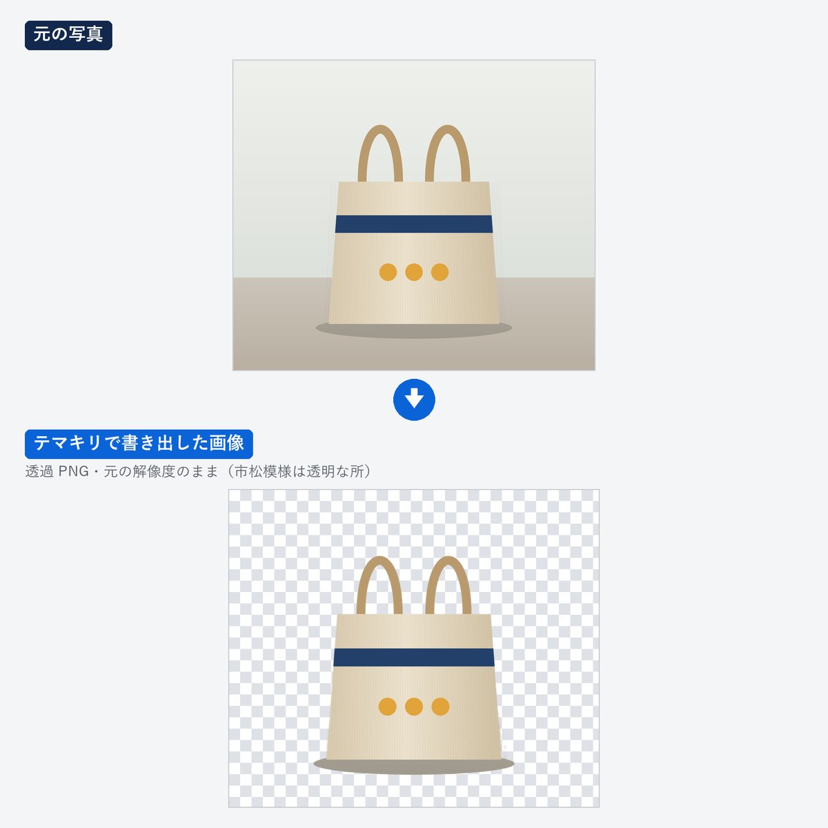 テマキリの切り抜きの見本: トートバッグの写真を、背景透過の PNG に