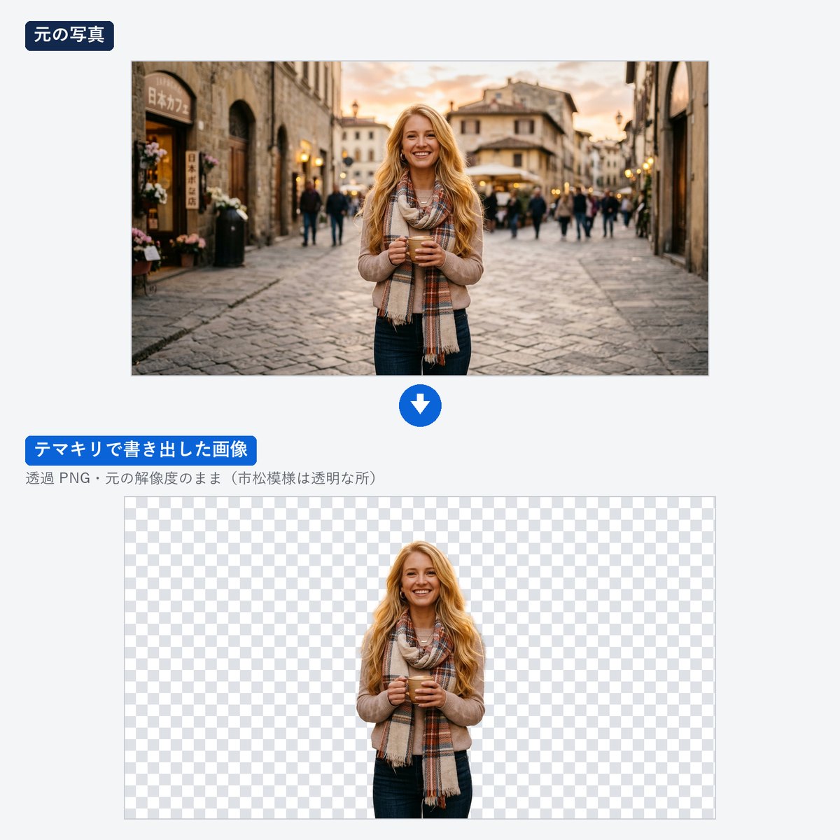 テマキリの切り抜きの見本: 人の多い石畳の通りに立つ女性の写真から、手前の人物を切り抜いた透過 PNG