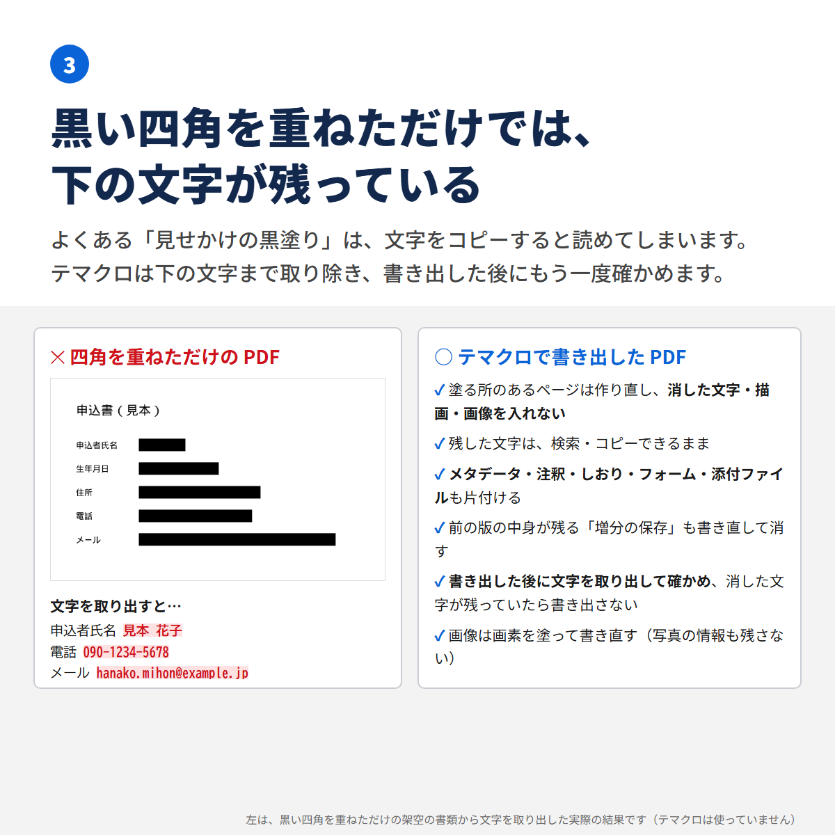 黒い四角を重ねただけの PDF から文字を取り出すと名前・電話・メールが出てくる例と、テマクロが消すものの一覧