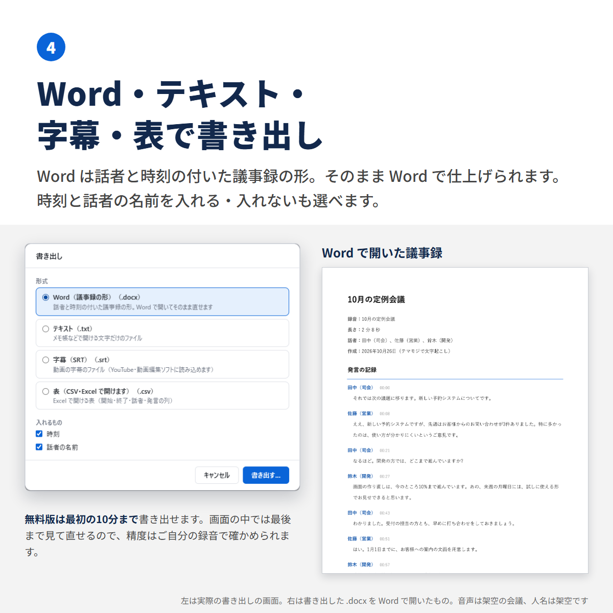 書き出しの画面と、Word で開いた議事録。Word・テキスト・字幕・表で書き出せる