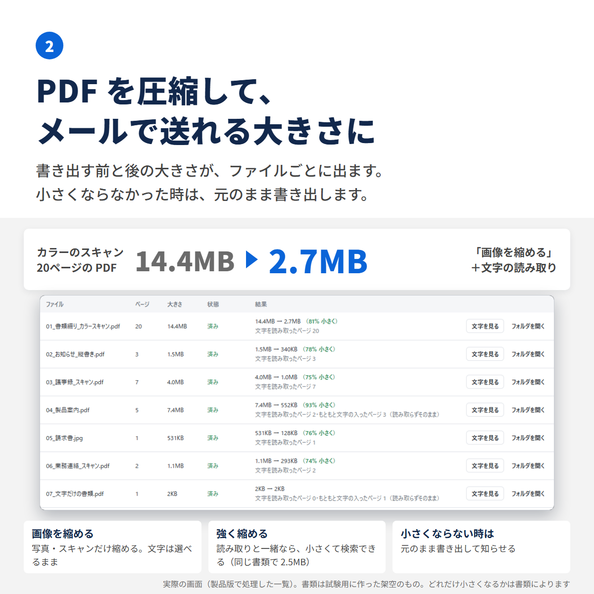 PDF の圧縮。書き出す前と後の大きさが出る画面