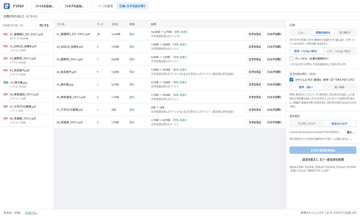 テマPDFで処理が終わった画面。14.4MB が 2.7MB になるなど、元の大きさと縮めた後の大きさが並んでいる