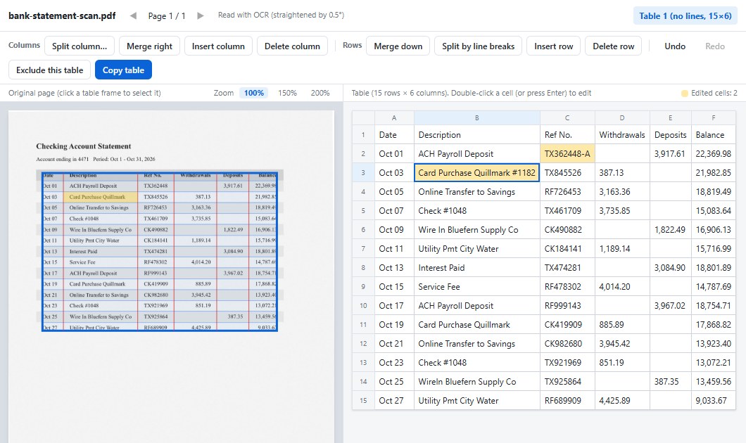 A scanned checking account statement on the left and the extracted 15-row, 6-column table on the right, with edited cells highlighted