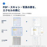 読み取りの画像を表示