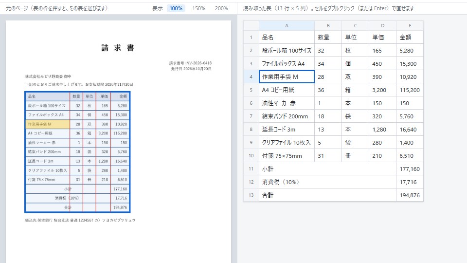 テマセルの読み取りの見本: 文字のある PDF の請求書の表を、13行×5列の表として読み取った画面