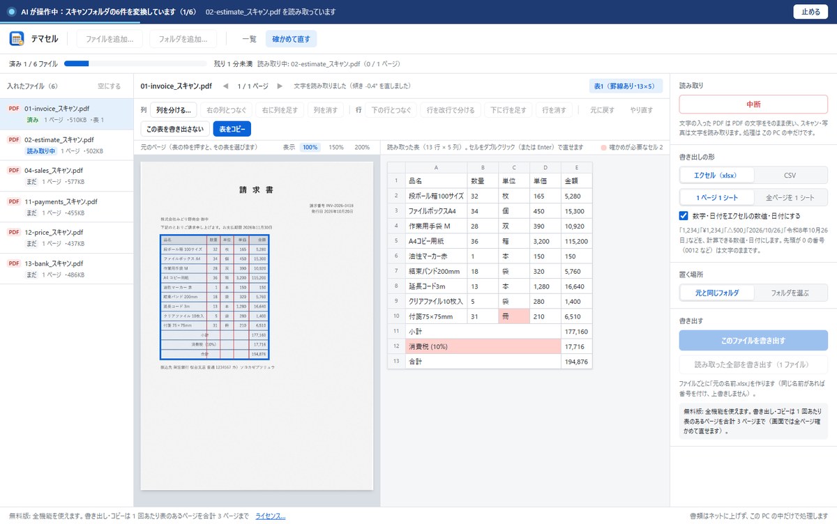 Claude から頼まれたテマセルが、6件のスキャンした PDF を順に読み取っている画面。上に「AI が操作中」の帯と「止める」ボタン