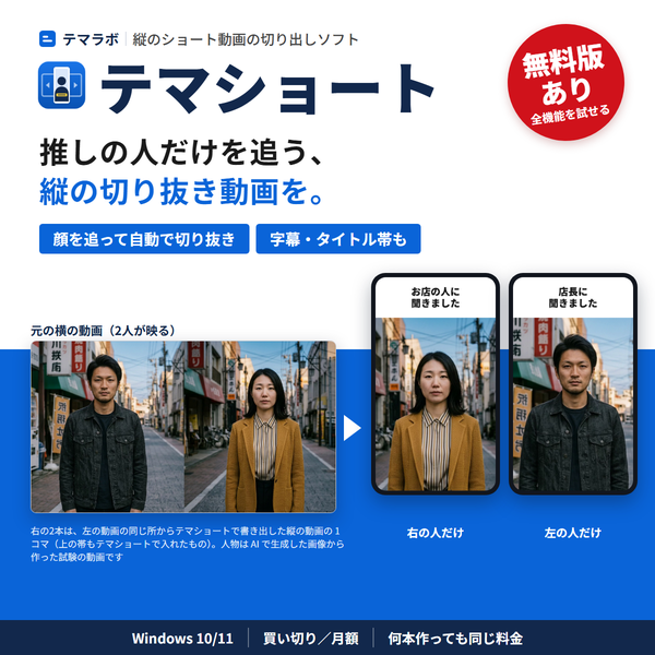 2人が映る横の動画から、テマショートで1人ずつを追った縦の動画にした見本(人物は AI で生成した画像から作った試験の動画です)